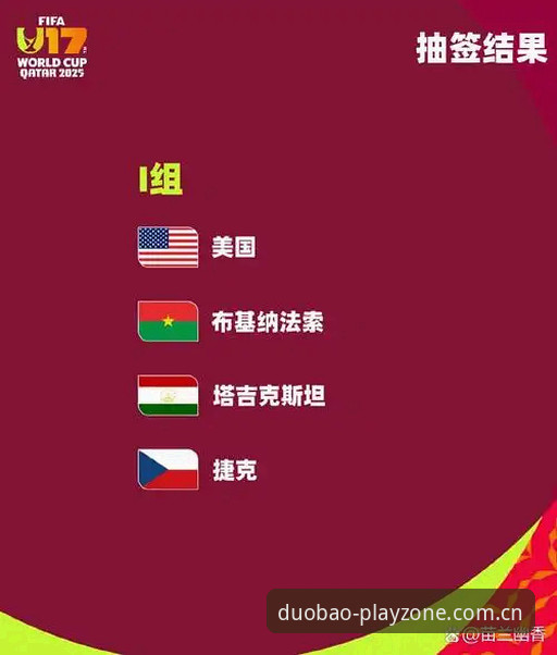U17世界杯抽签揭晓，用多宝体育APP追踪赛事必备知识