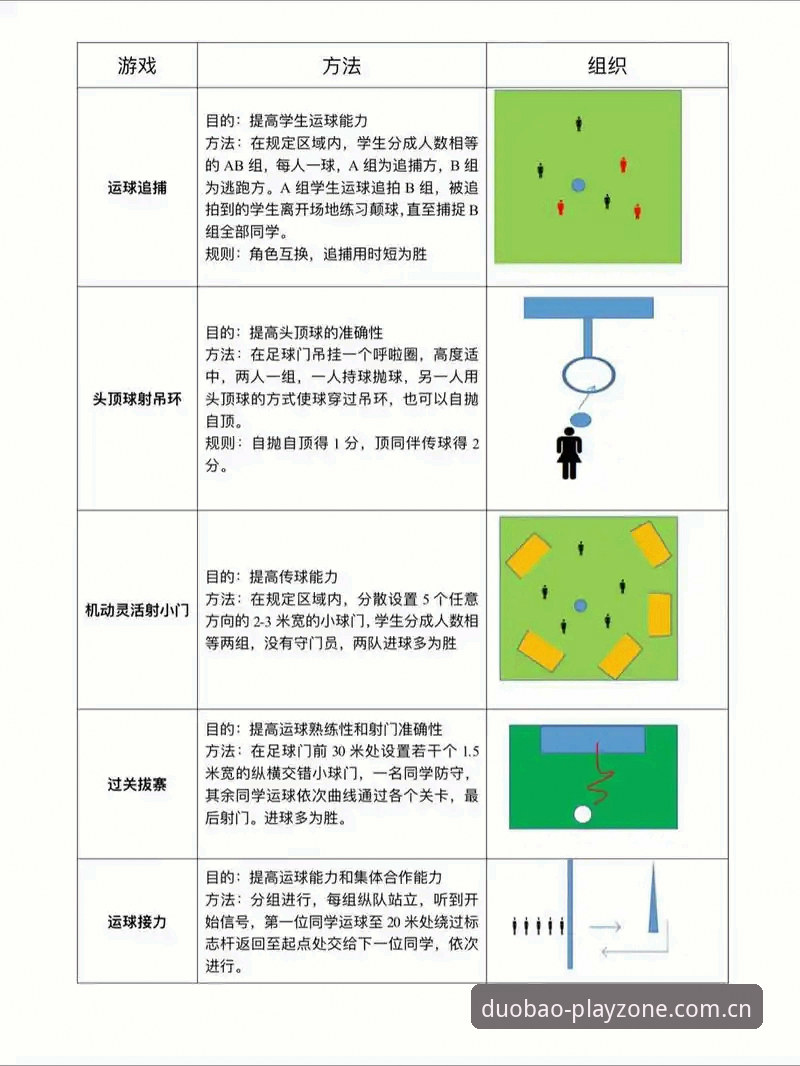 7个多宝体育竞技使用技巧：从新手到高手的进阶指南