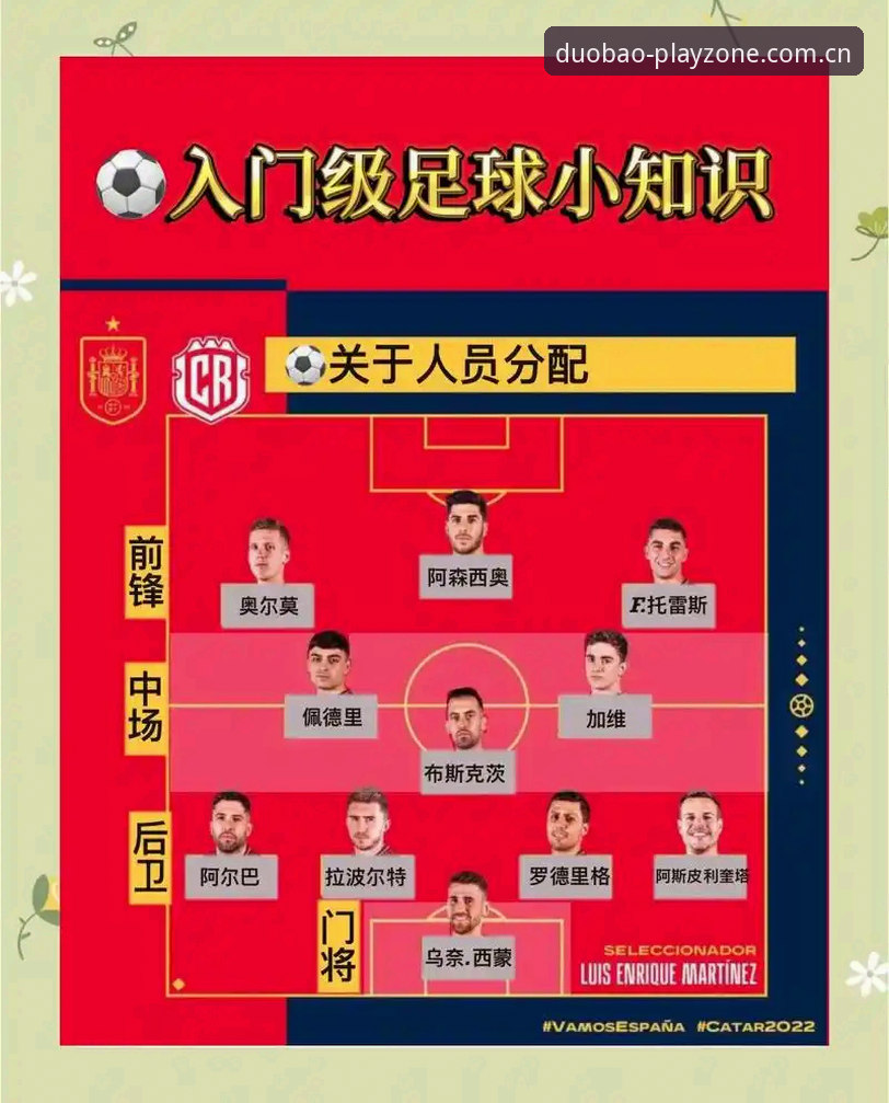 多宝体育全球赛事完整指南：从下载到竞彩分析的新手教程